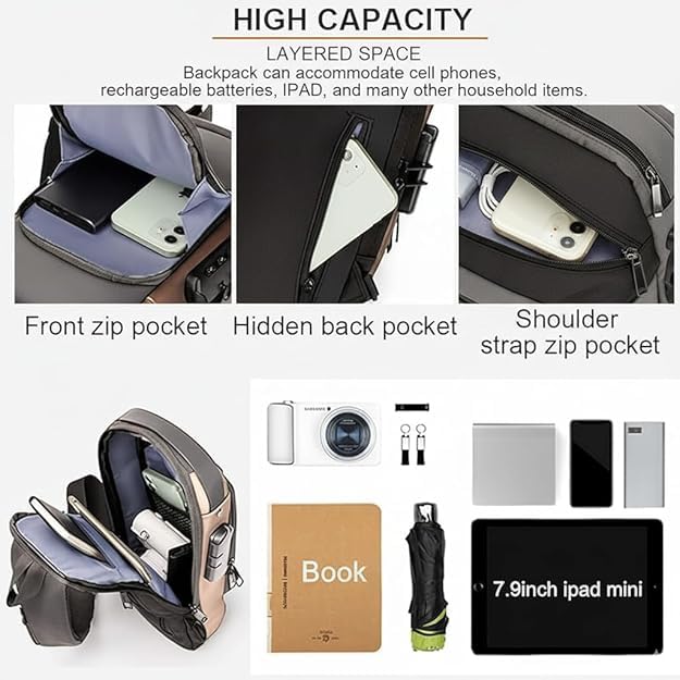 MINI BAG -Anti-Theft Sling Backpack