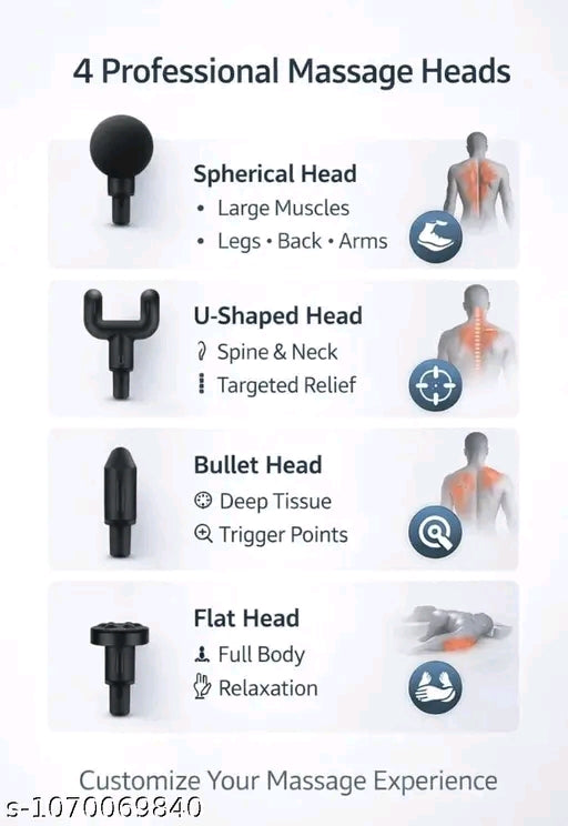 MZ PREMIUM MASSAGE GUN - FULL BODY